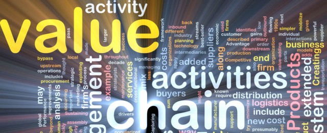 shutterstock_45804919.cropped Value Chain Group